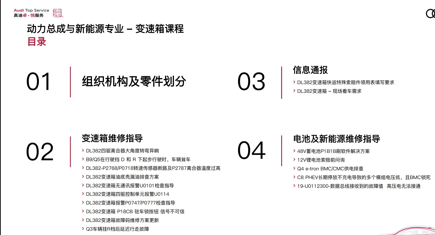 📂奥迪Audi | 原厂SOST 内部技术培训—2025年第1期：电器 变速箱 发动机 底盘 新能源 驾驶辅助
