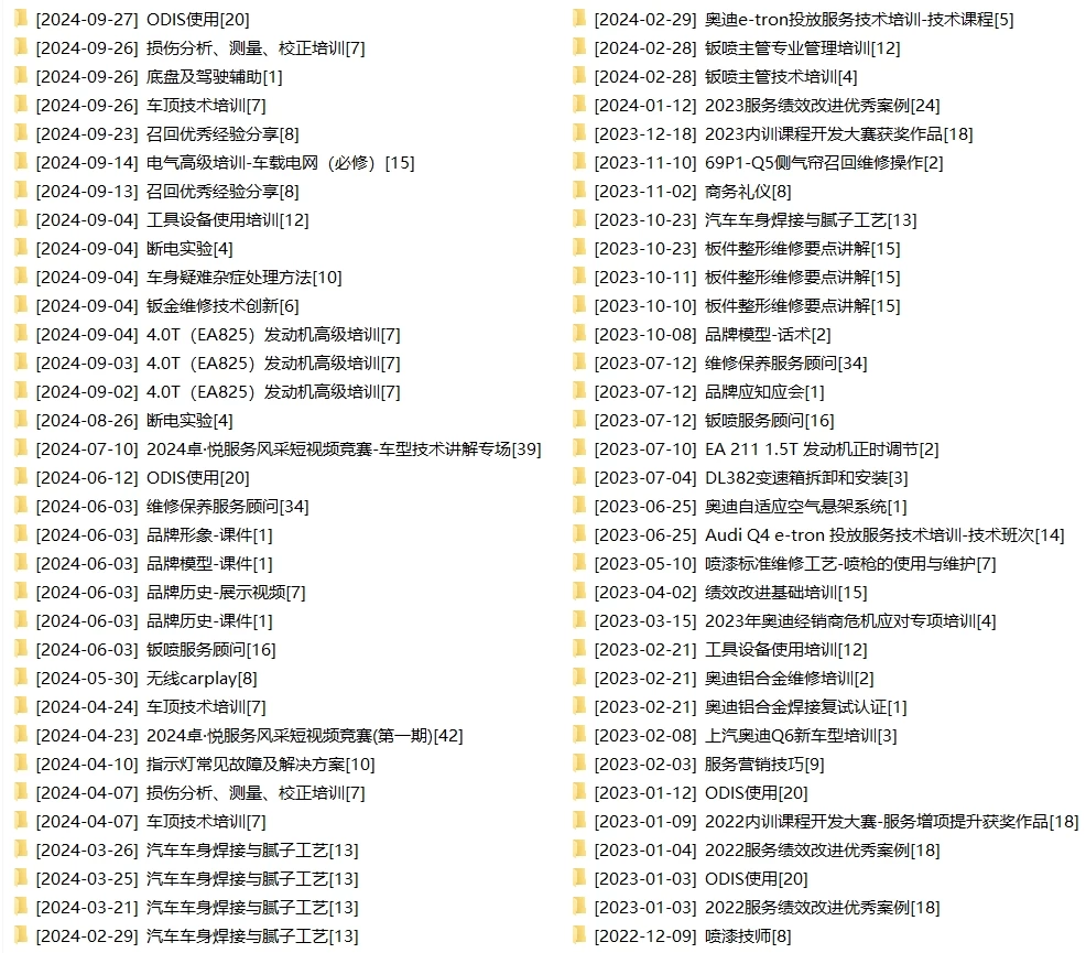 🔥🈴【刺 · 第5季】2025.9.1〔奥迪Audi〕〔原厂内部〕〔核心技术〕〔全部培训课程〕满300人开
