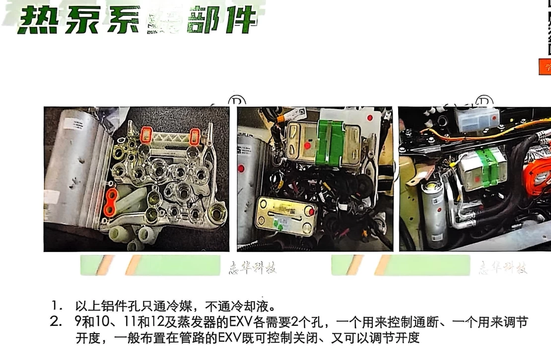 🎓[SVIP·积分课程] 2025年 ZH版：新能源高级大师班 · 特斯拉Tesla专修技术培训手册（287页）