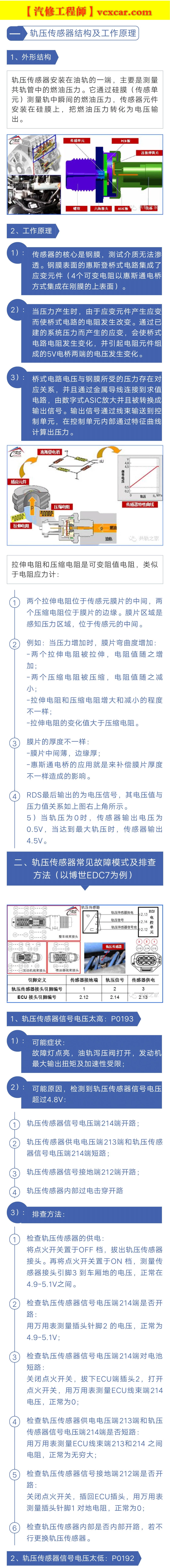 📂柴油车 | 资料 整理9：柴油电喷电控技术培训视频+技术原理+故障案例（25.4G）