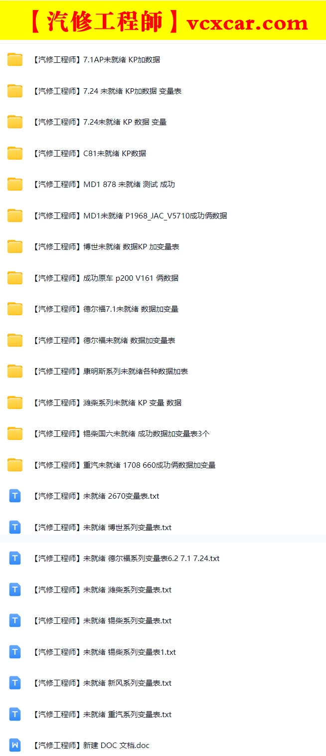 📂柴油车 | 资料 整理12：2024年 未就绪KP变量数据 未就绪调校 碳载量归零调校 尿素液位调校视频课程（10.5G）