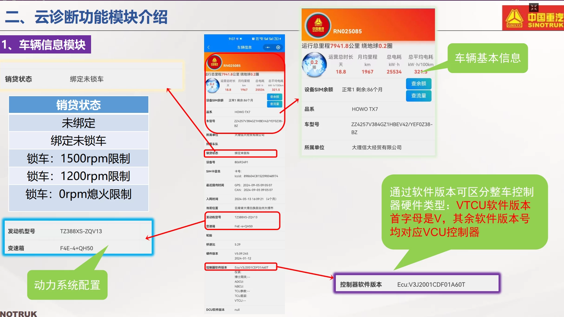 🎓[SVIP·积分资料] 2024年 新能源重卡内部技术培训：重汽电机电器电气+故障案例+诊断工具+上位机（100M）