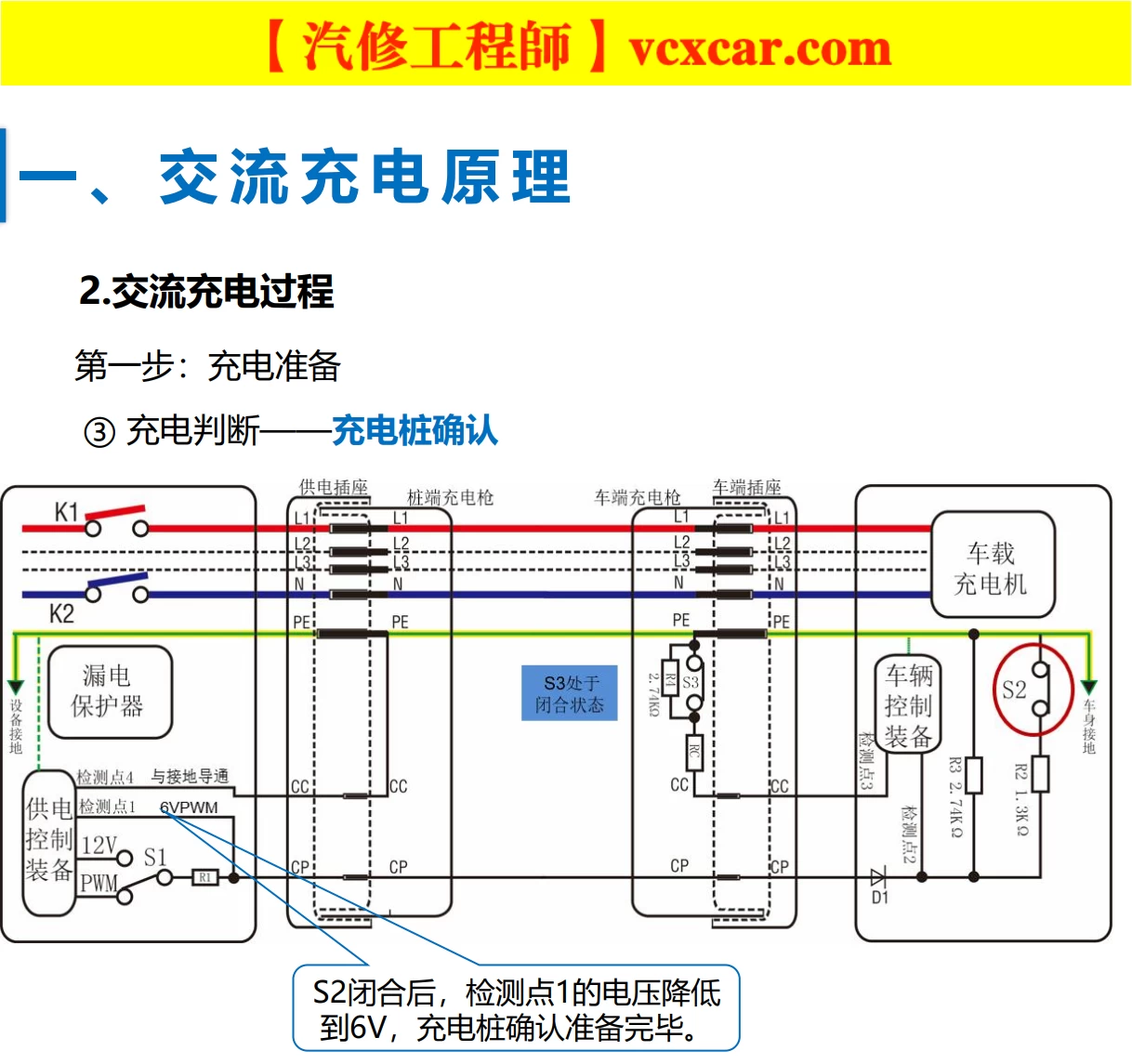 🎓[SVIP·积分资料] 2024年 新能源重卡内部技术培训：福田·欧曼·特百佳 氢动力+控制+驱动+电机+电池+空调+制动+高压+低压系统培训 (34份105M)