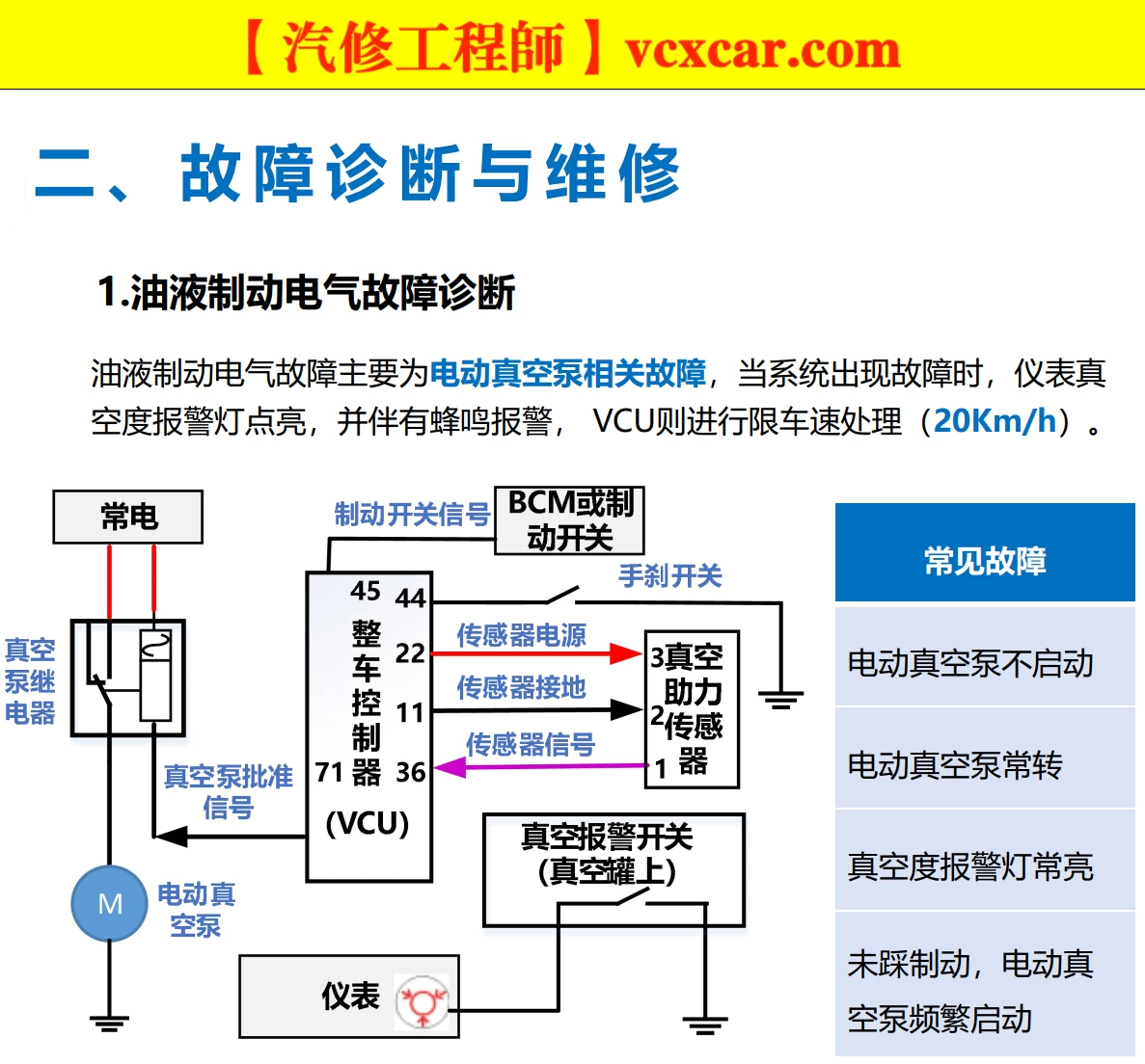 🎓[SVIP·积分资料] 2024年 新能源重卡内部技术培训：福田·欧曼·特百佳 氢动力+控制+驱动+电机+电池+空调+制动+高压+低压系统培训 (34份105M)