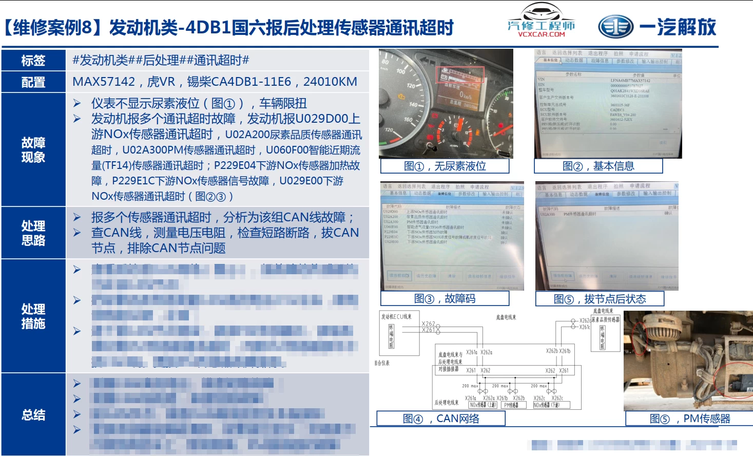 🎓[SVIP·积分资料] 2024年 新能源重卡内部技术培训3：一汽解放·英辉腾 新能源轻卡 多合一控制器+电池系统+故障案例 售后技术培训（200M）