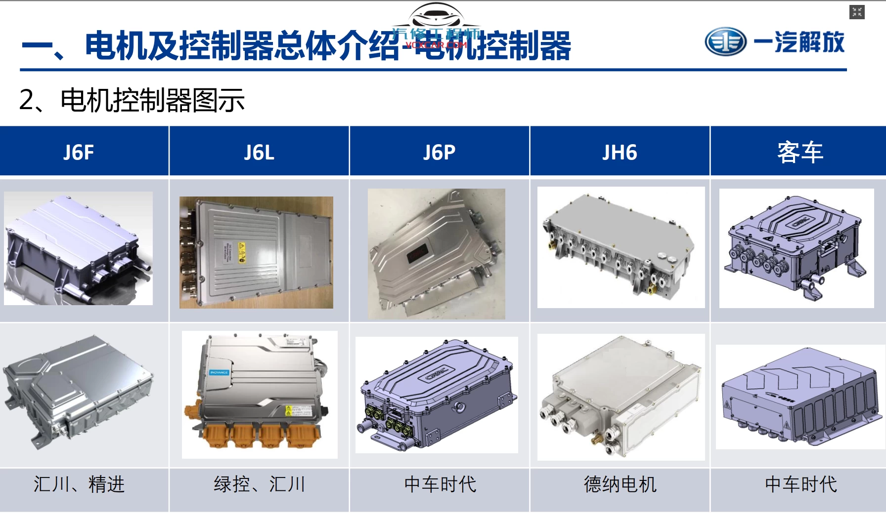 🎓[SVIP·积分资料] 2024年 新能源重卡内部技术培训3：一汽解放·英辉腾 新能源轻卡 多合一控制器+电池系统+故障案例 售后技术培训（200M）