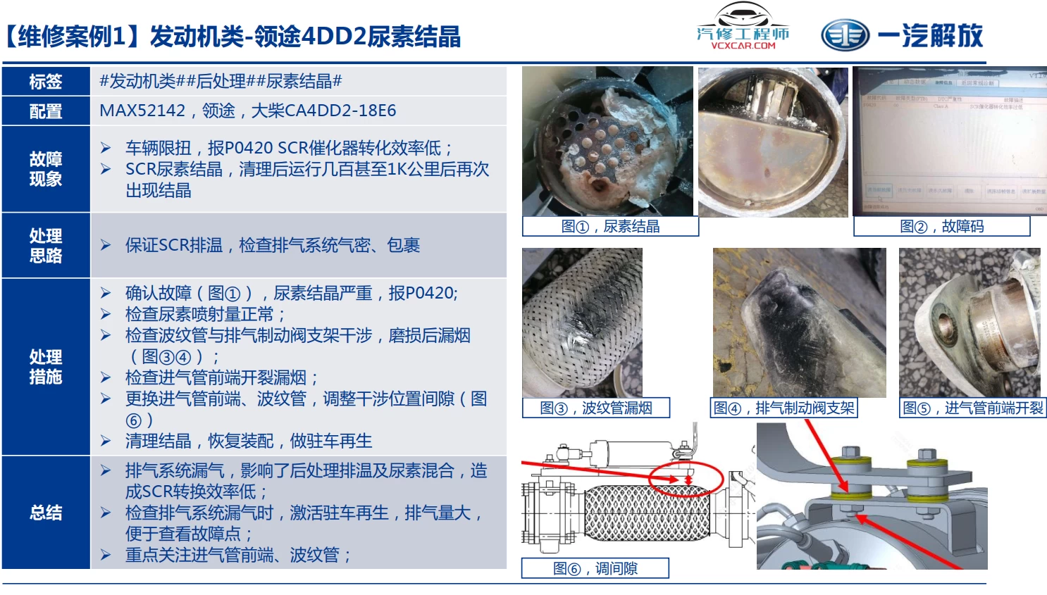 🎓[SVIP·积分资料] 2024年 新能源重卡内部技术培训3：一汽解放·英辉腾 新能源轻卡 多合一控制器+电池系统+故障案例 售后技术培训（200M）