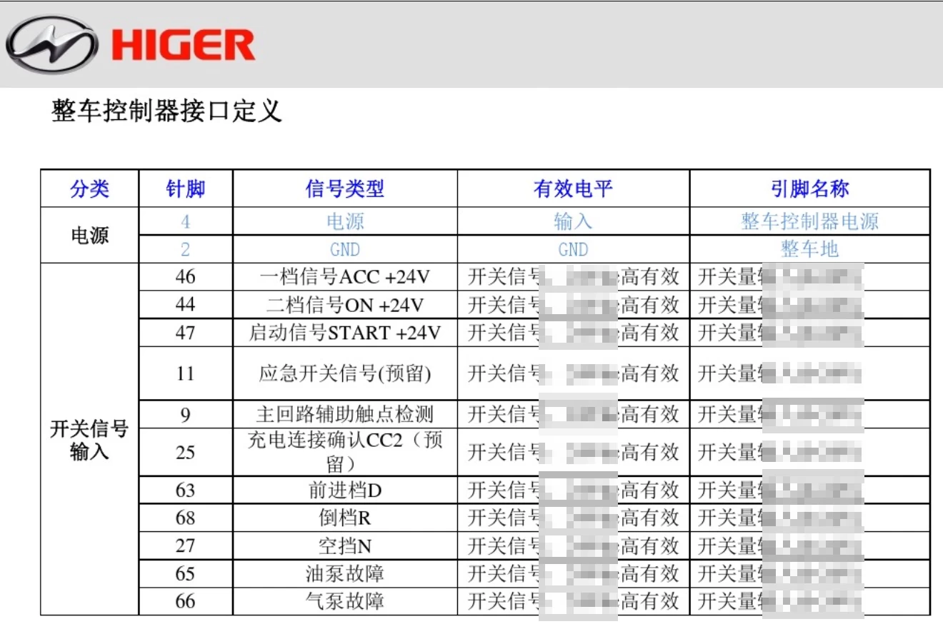 📂新能源 | 客车 原厂技术培训5：比亚迪+海格+南京金龙 结构原理图+故障+维护（500M）