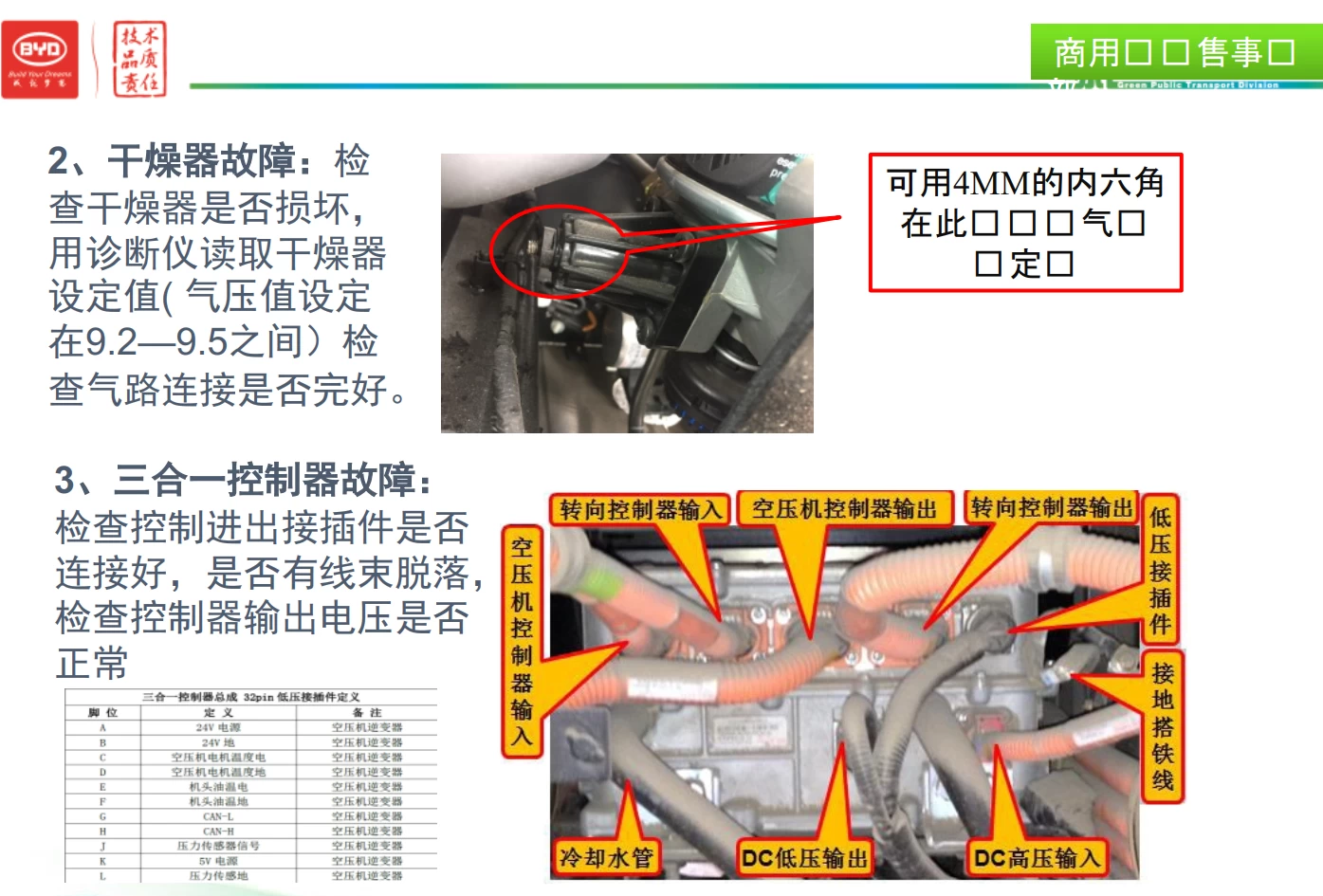 📂新能源 | 客车 原厂技术培训5：比亚迪+海格+南京金龙 结构原理图+故障+维护（500M）