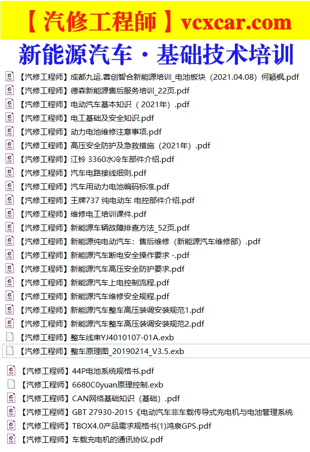 ✅[Free.免费] 新能源汽车基础培训6：控制原理+动力电池+高压防护+故障排查+售后维修（150M）