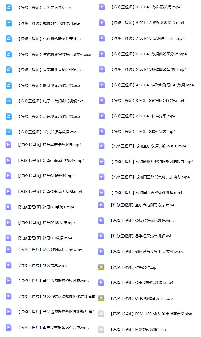 🎓[SVIP·积分] 重卡 | 资料 整理14：汇集10套 重卡天然气 数据优化 动力升级 诊断编程 故障案例 资深修车 维修课程（4000份 130G）