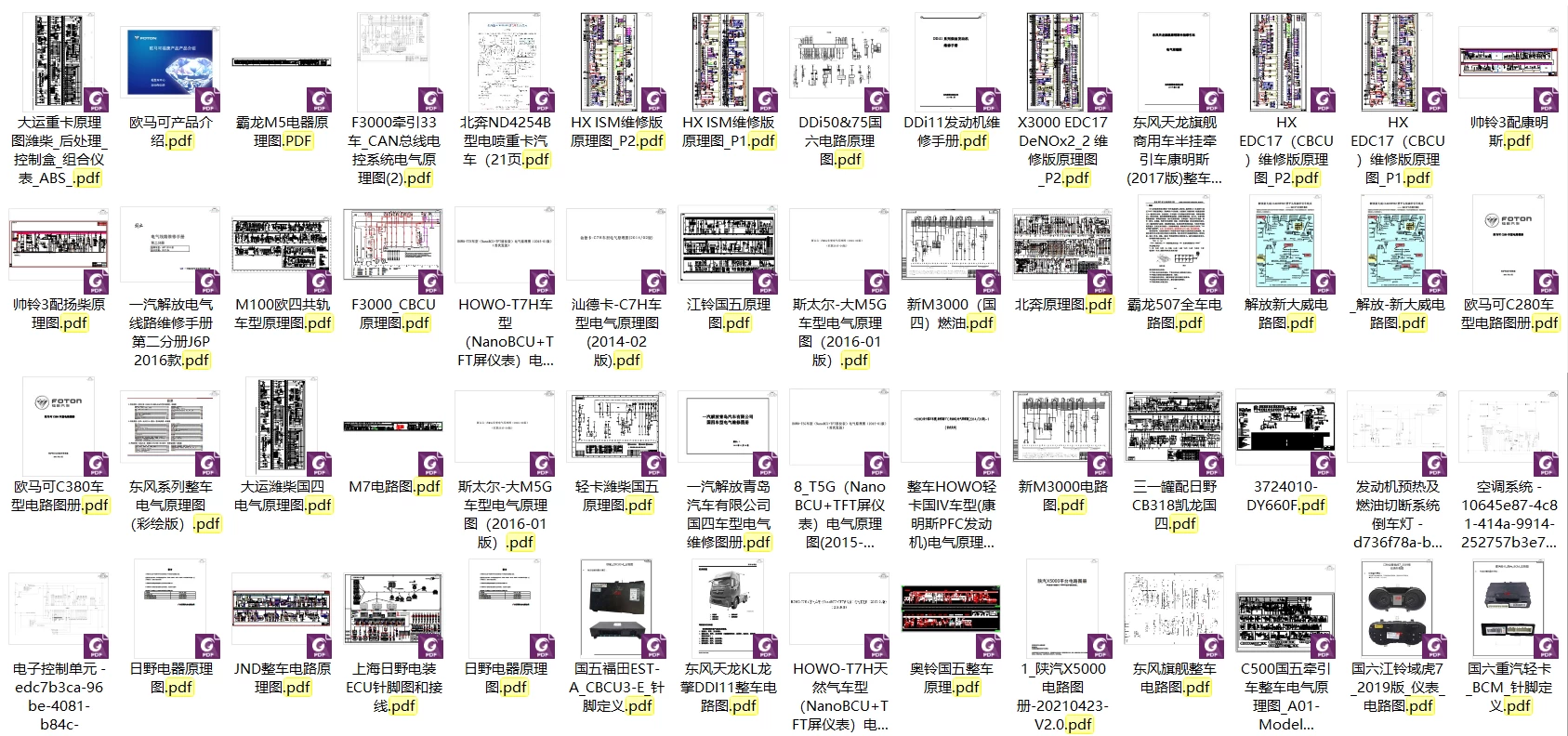 📂柴油车 | 资料 整理16：63套国六货车整车电气原理图+针脚定义图+维修手册+电路图 [重汽 福田 江铃 东风 解放 大运]（120份 800M）