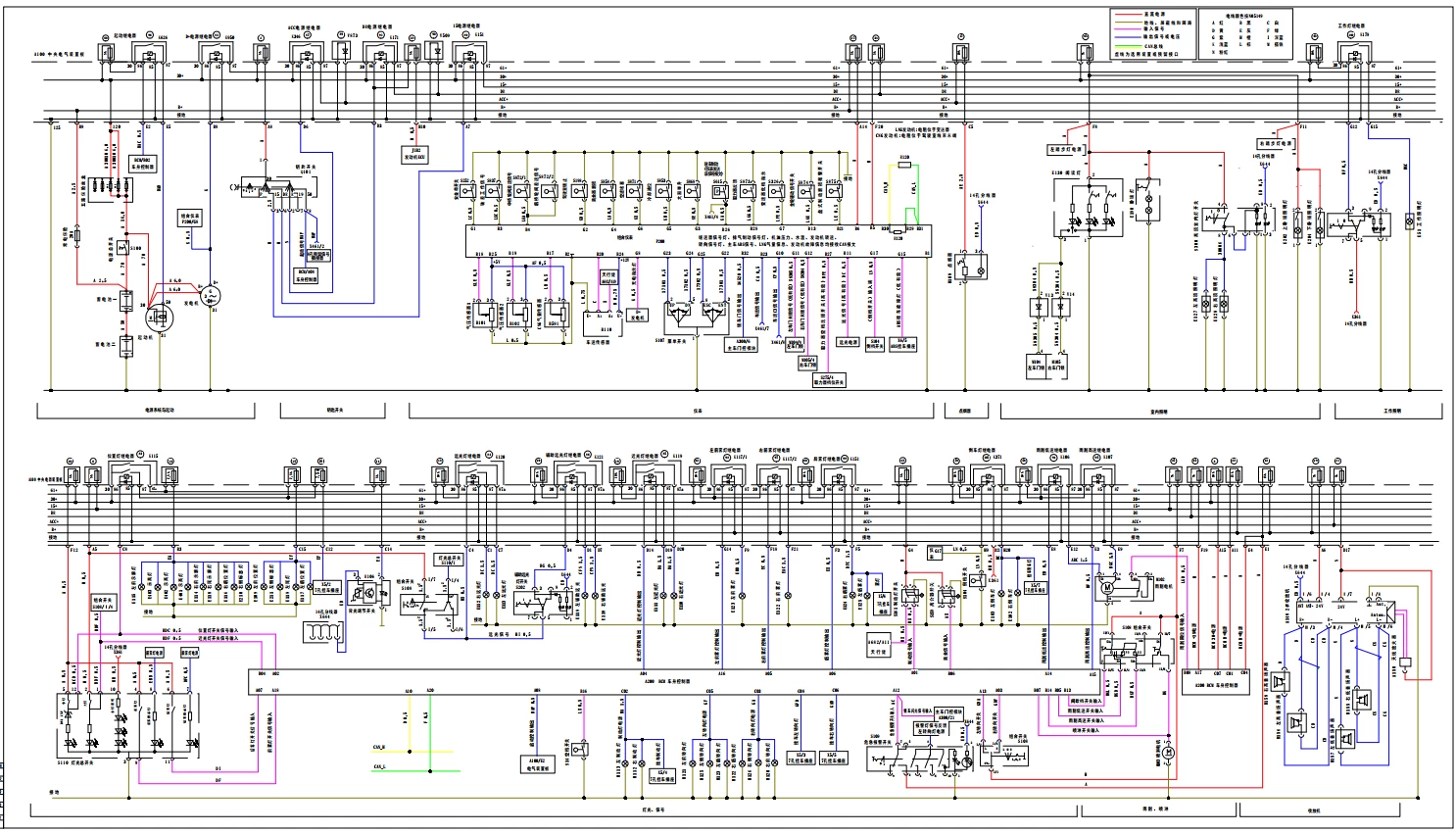📂柴油车 | 资料 整理16：63套国六货车整车电气原理图+针脚定义图+维修手册+电路图 [重汽 福田 江铃 东风 解放 大运]（120份 800M）
