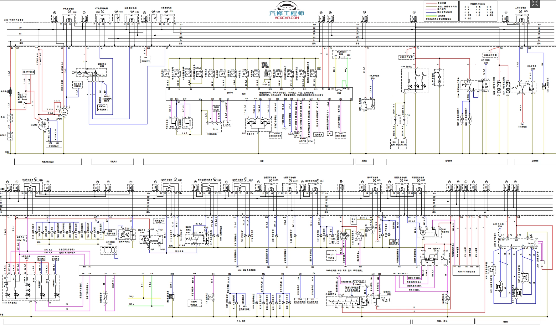 📂柴油车 | 资料 整理16：63套国六货车整车电气原理图+针脚定义图+维修手册+电路图 [重汽 福田 江铃 东风 解放 大运]（120份 800M）