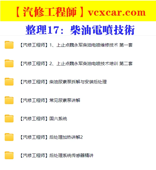 📂柴油车 | 资料 整理17:上止点柴油电喷技术 柴油尿素泵拆解 后处理加热培训课程(36G)