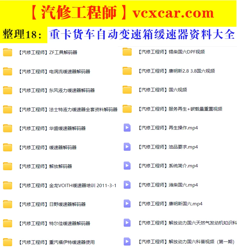 🟥[SVIP·专享] 柴油车资料 整理18：2024重卡货车维修资料大全 自动变速箱+缓速器维修资料大全（3600份 112G）