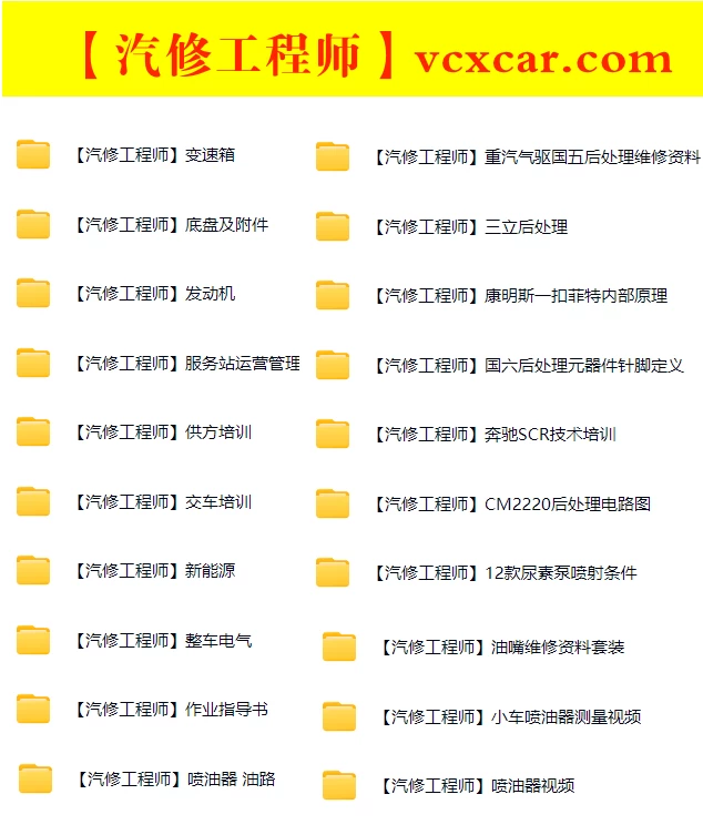 🟥[SVIP·专享] 柴油车资料 整理18：2024重卡货车维修资料大全 自动变速箱+缓速器维修资料大全（3600份 112G）