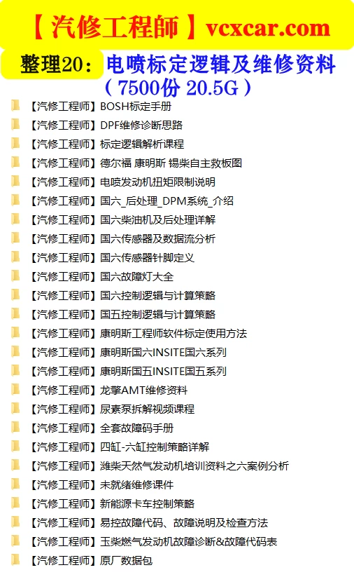 📂柴油车 | 资料 整理20：电喷标定逻辑+故障诊断+控制逻辑+针脚定义+原厂数据+未就绪资料（7500份 20.5G）