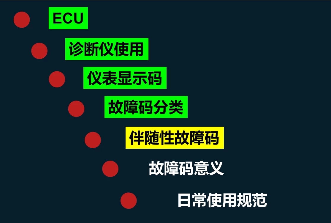📂柴油车 | 资料 整理20：电喷标定逻辑+故障诊断+控制逻辑+针脚定义+原厂数据+未就绪资料（7500份 20.5G）