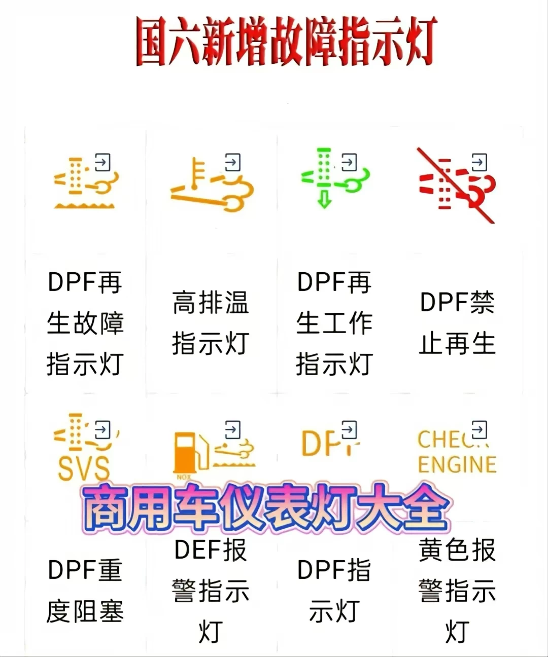 📂柴油车 | 资料 整理20:电喷标定逻辑+故障诊断+控制逻辑+针脚定义+原厂数据+未就绪资料(7500份 20.5G)