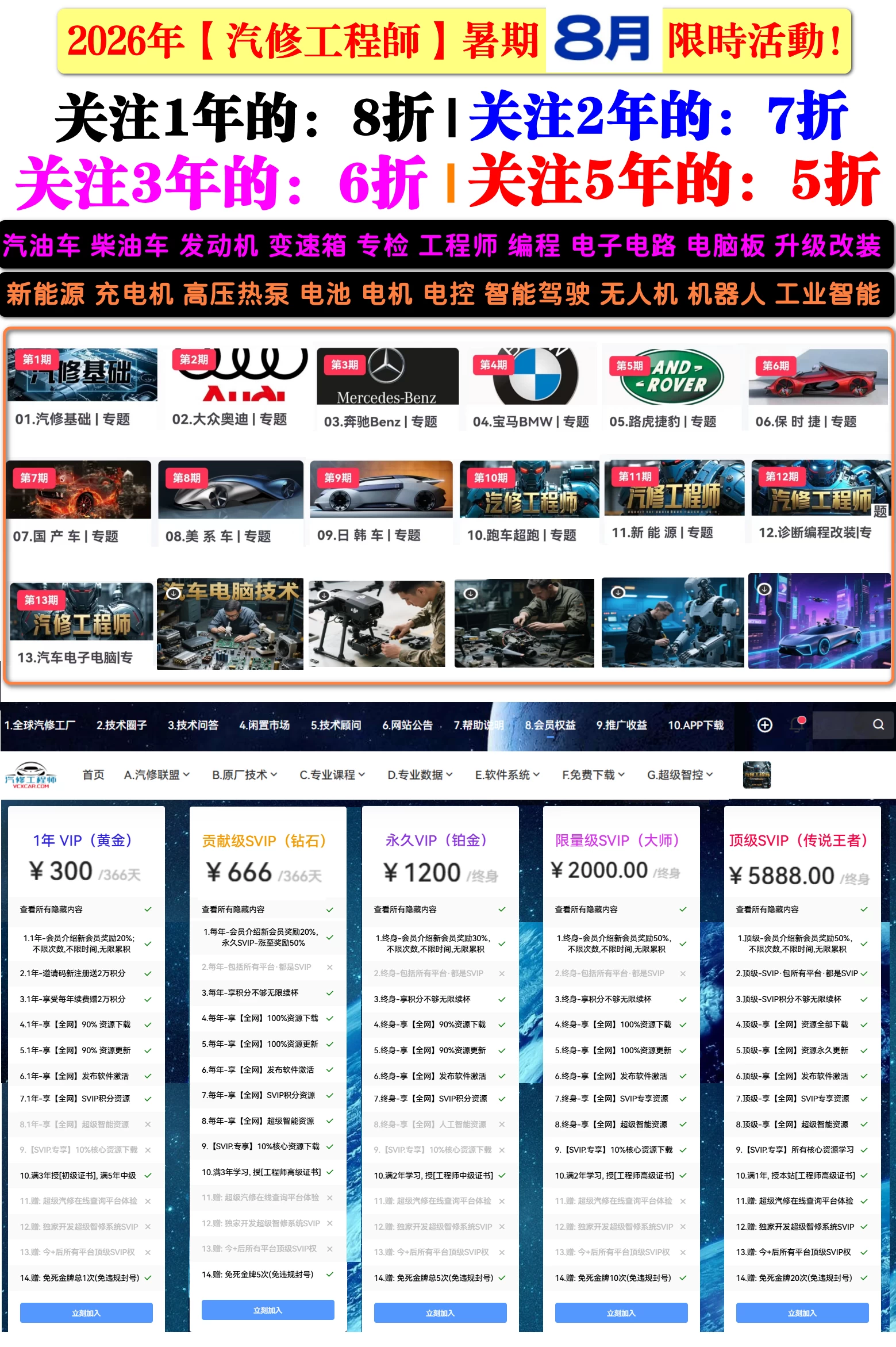 🈵2026.8 最新活动:新会员立享5折,老会员升级补差价!