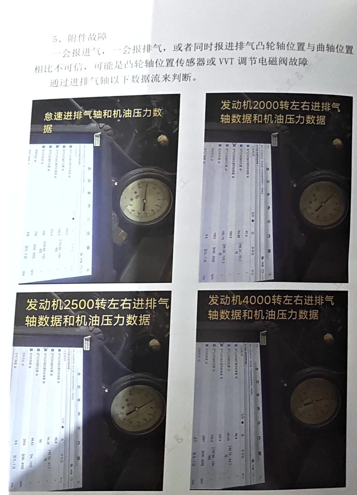📂奔驰 | 正时 2025年 奔驰正时系统 故障维修方案和实战经典案例 发动机271/272/274/276/278（88页 257M）