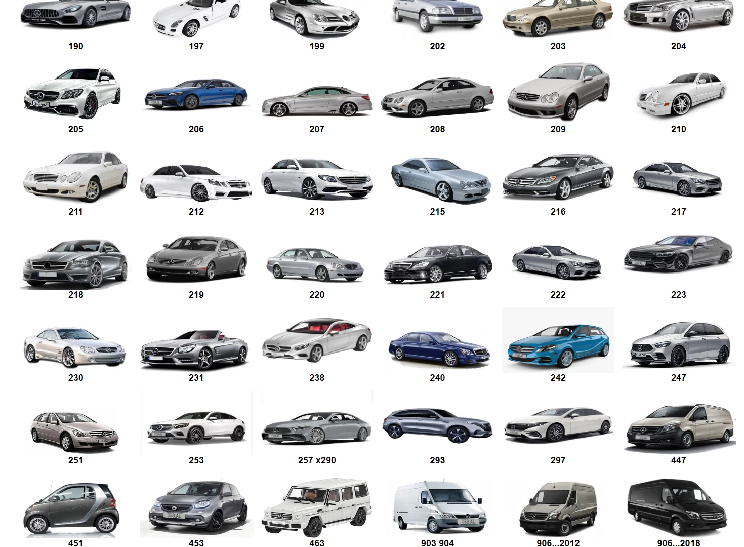 📂奔驰Benz | 元件位置 2025年最新 奔驰元件位置查询系统StarFinder webETM 2025（15.33G）