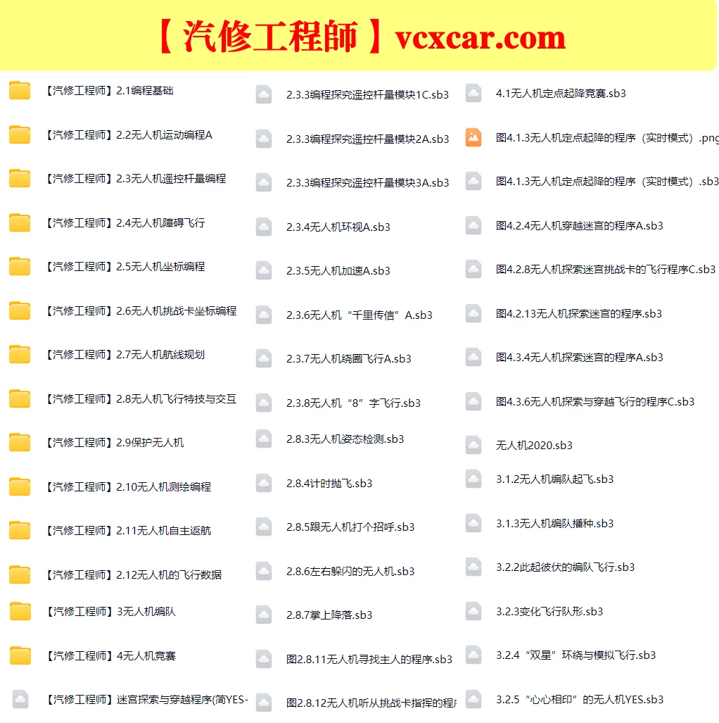 🟥[SVIP·专享] 大疆无人机 从入门到精通 最详细基础飞行原理+避障+编程+编队技术（149份 1.4G）