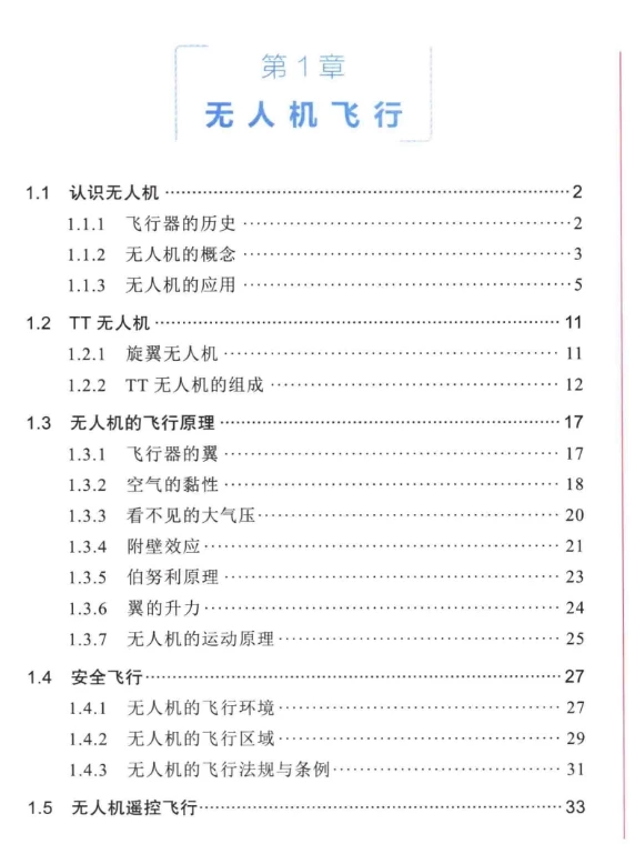 🟥[SVIP·专享] 大疆无人机 从入门到精通 最详细基础飞行原理+避障+编程+编队技术（149份 1.4G）