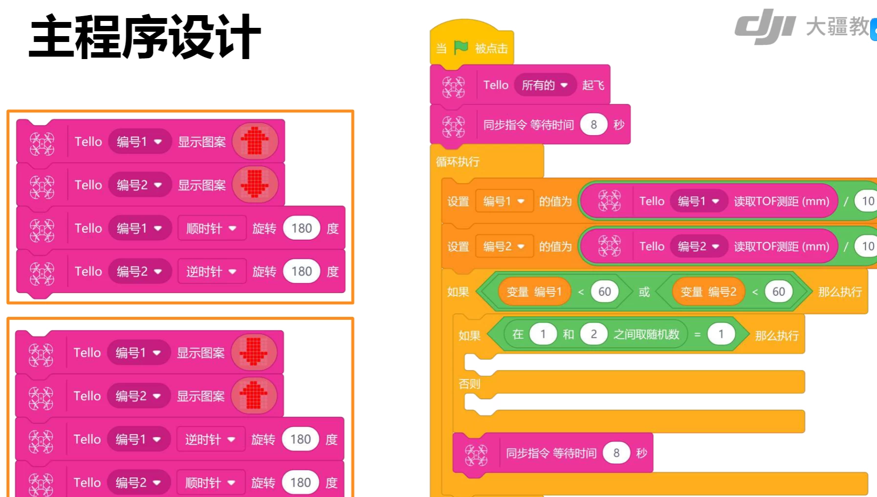 🟥[SVIP·专享] 大疆无人机 从入门到精通 最详细基础飞行原理+避障+编程+编队技术（149份 1.4G）