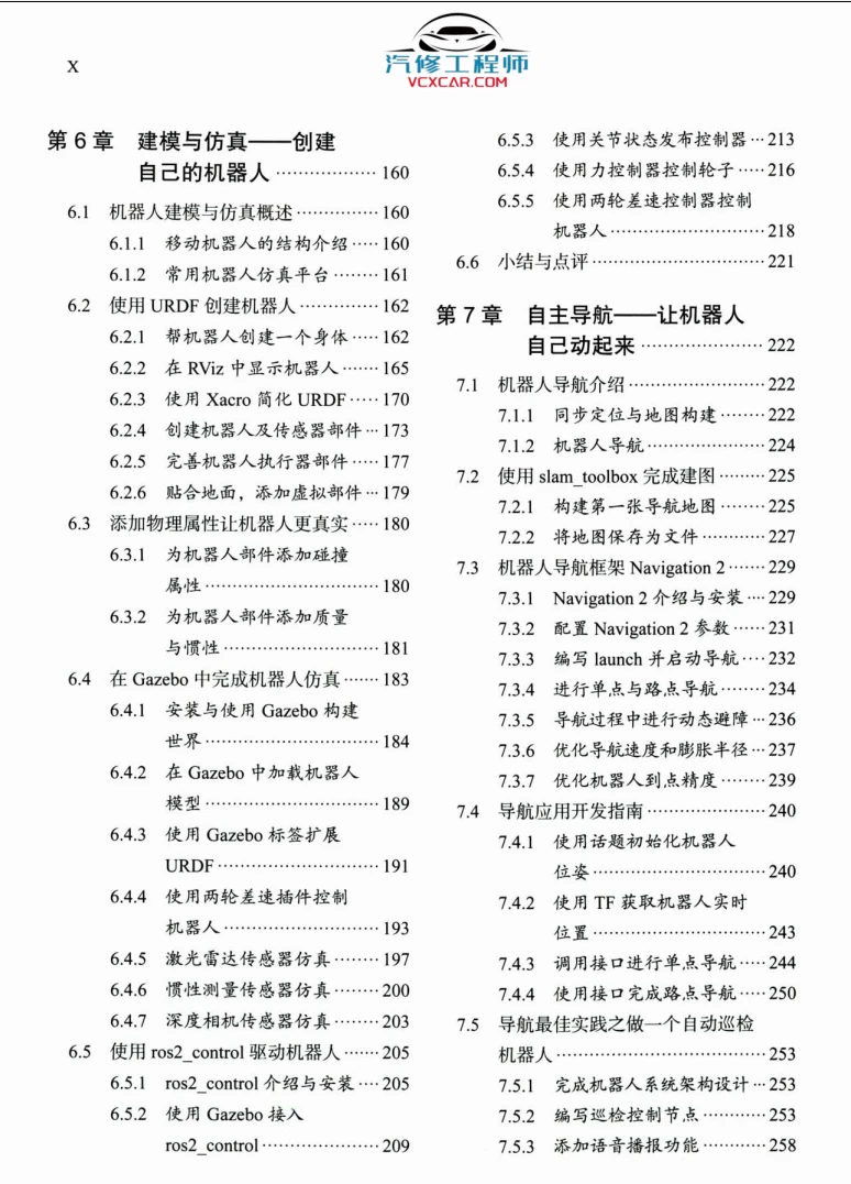 🟥[SVIP·专享] 2024 ROS.2 机器人工具安装+基础入门+通信接口+建模仿真+自主导航+动手实践：从入门到实践 Python C++（406页 80M）