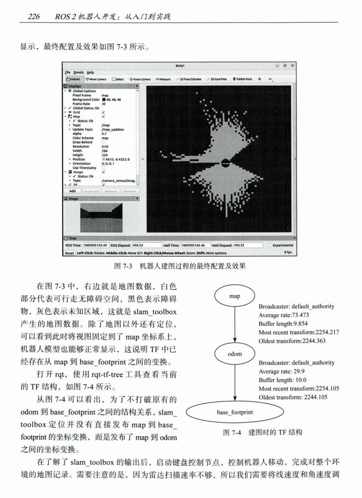 🟥[SVIP·专享] 2024 ROS.2 机器人工具安装+基础入门+通信接口+建模仿真+自主导航+动手实践：从入门到实践 Python C++（406页 80M）