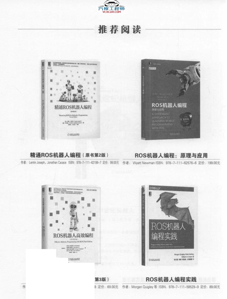 🟥[SVIP·专享] 2020 ROS机器人开发 实用案例分：系统安装+硬件操纵+可视导航+关节控制+空中飞行器+实践操作_第2版（358页 206M）