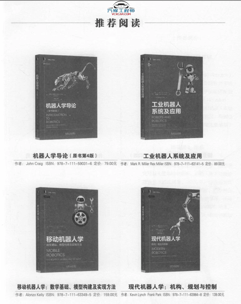 🟥[SVIP·专享] 2020 ROS机器人开发 实用案例分：系统安装+硬件操纵+可视导航+关节控制+空中飞行器+实践操作_第2版（358页 206M）