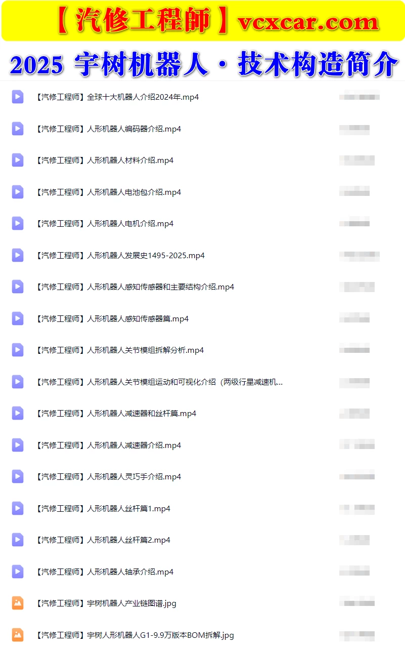 🟥[SVIP·专享] 2025 宇树机器人Unitree 技术结构 工作原理 介绍入门课程_20节（200M）