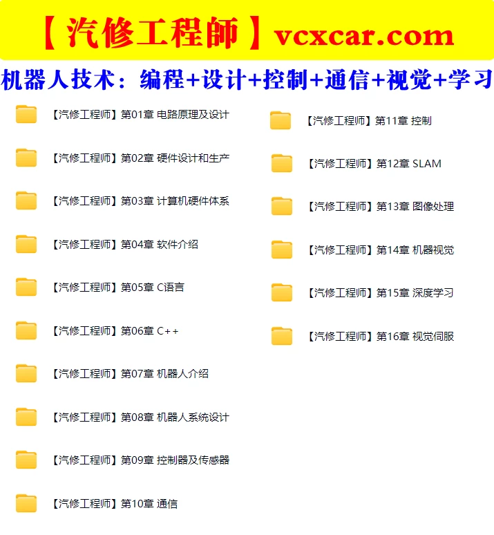 🟥[SVIP·专享] 智能机器人全套理论课程：电路+编程+设计+控制+通信+视觉+学习_16节课（8.3G）