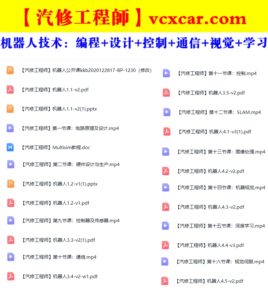🟥[SVIP·专享] 智能机器人全套理论课程：电路+编程+设计+控制+通信+视觉+学习_16节课（8.3G）