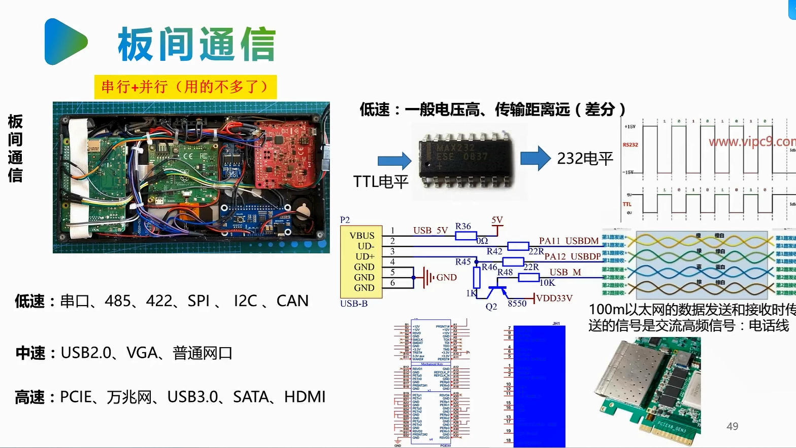🟥[SVIP·专享] 智能机器人全套理论课程：电路+编程+设计+控制+通信+视觉+学习_16节课（8.3G）