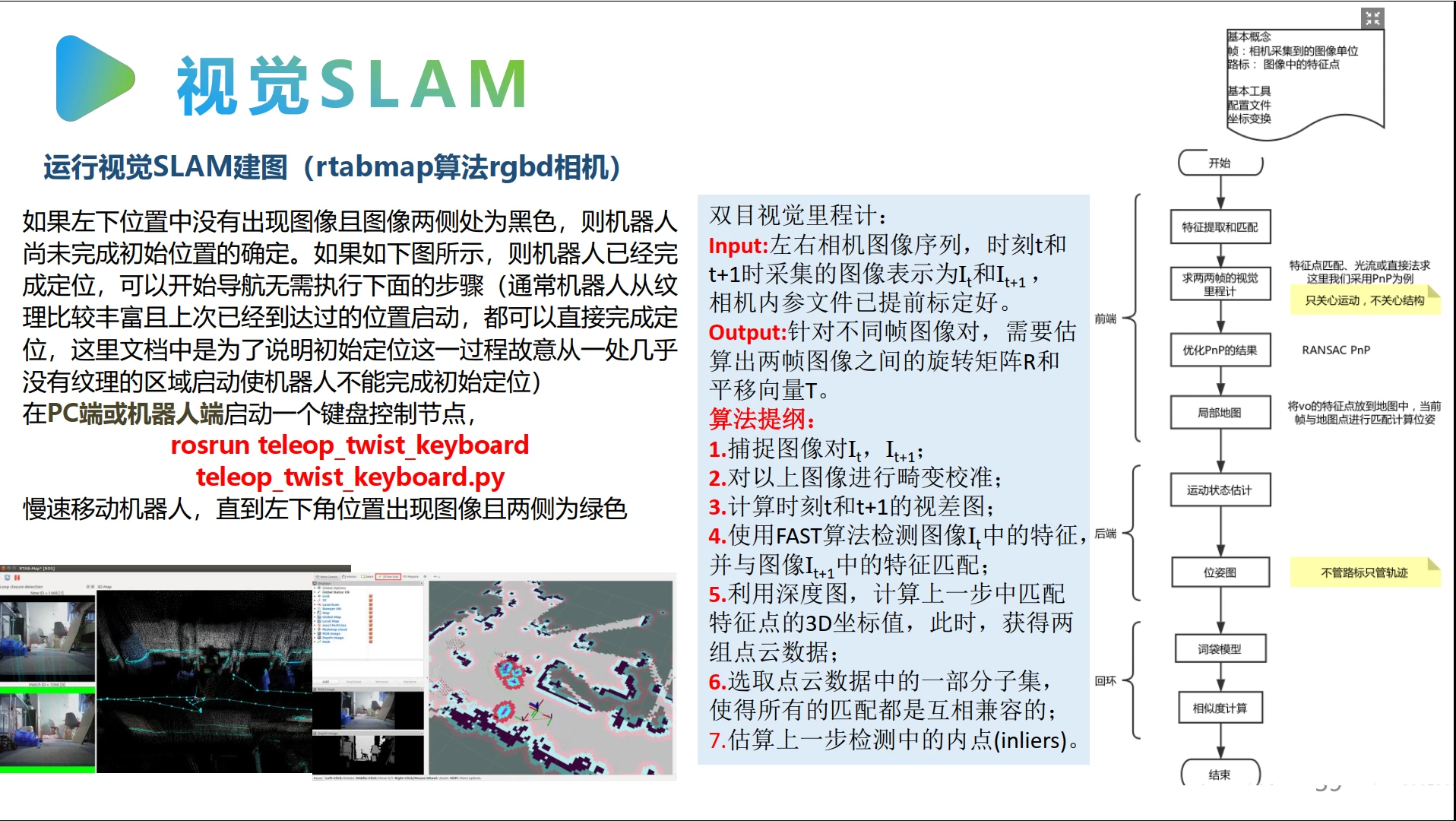 🟥[SVIP·专享] 智能机器人全套理论课程：电路+编程+设计+控制+通信+视觉+学习_16节课（8.3G）