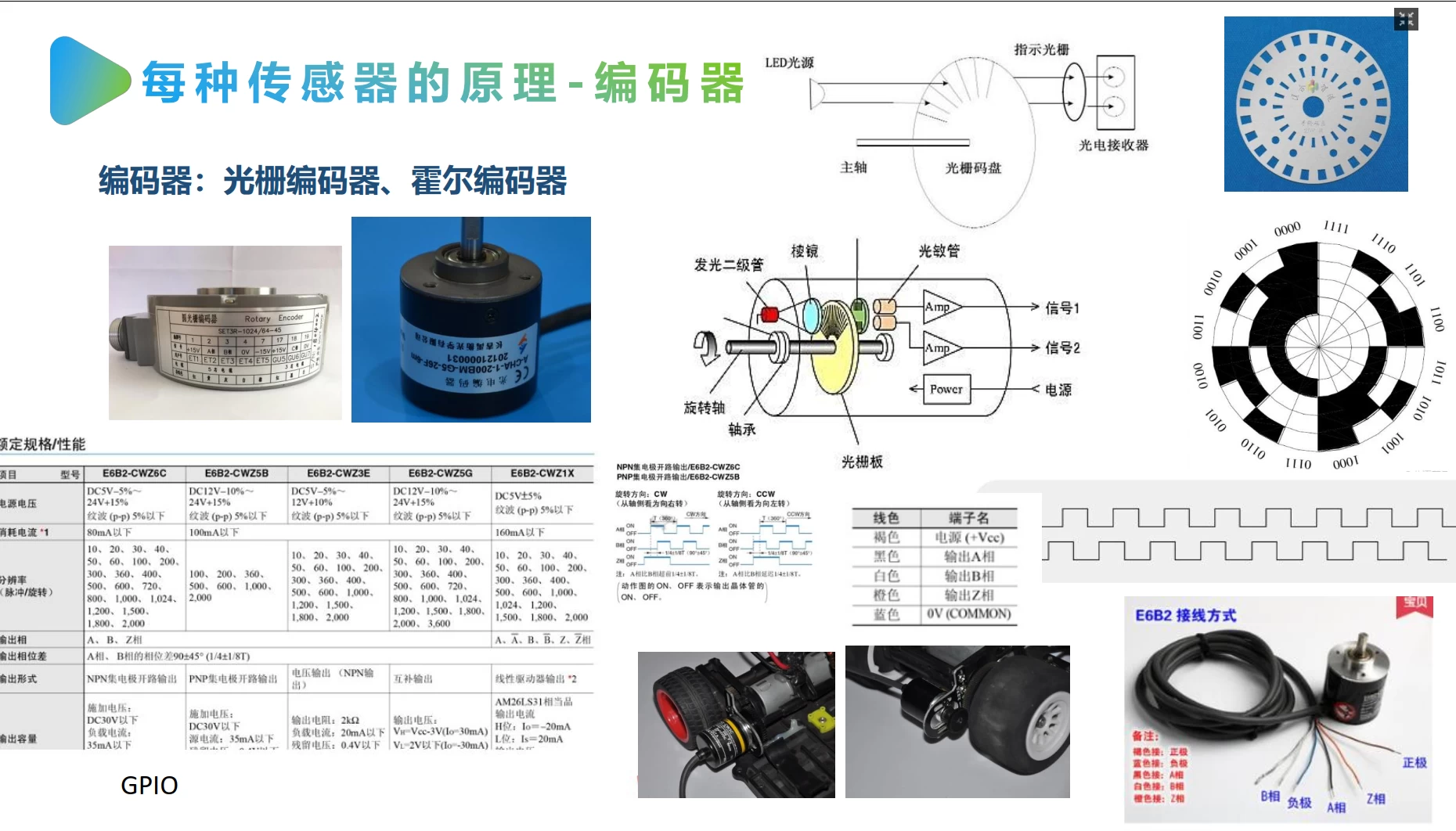 🟥[SVIP·专享] 智能机器人全套理论课程：电路+编程+设计+控制+通信+视觉+学习_16节课（8.3G）