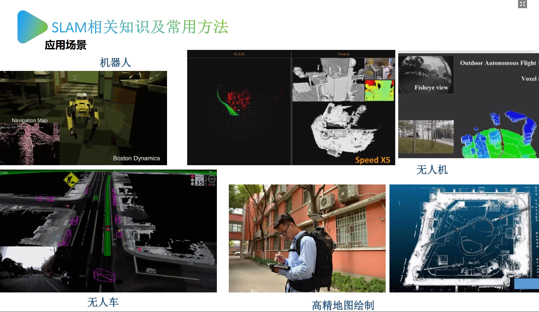 🟥[SVIP·专享] 智能机器人全套理论课程：电路+编程+设计+控制+通信+视觉+学习_16节课（8.3G）