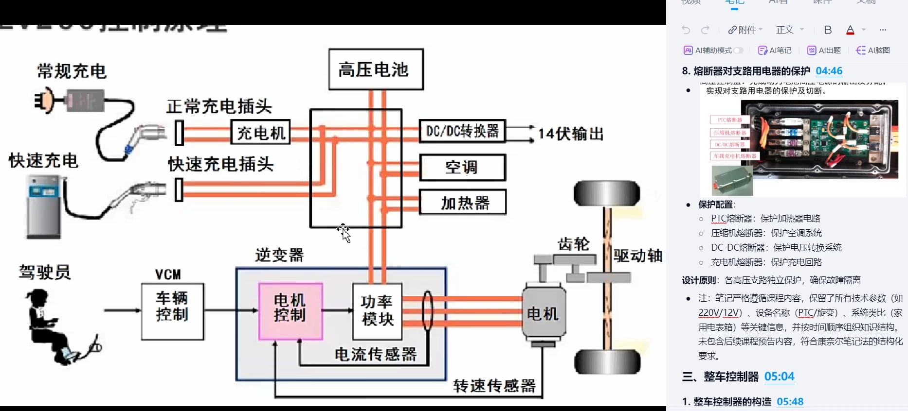 📂新能源 | 课程 新能源 三电课程 锂电池+电机+控制器+充电机+快充+空调_37节（33G）