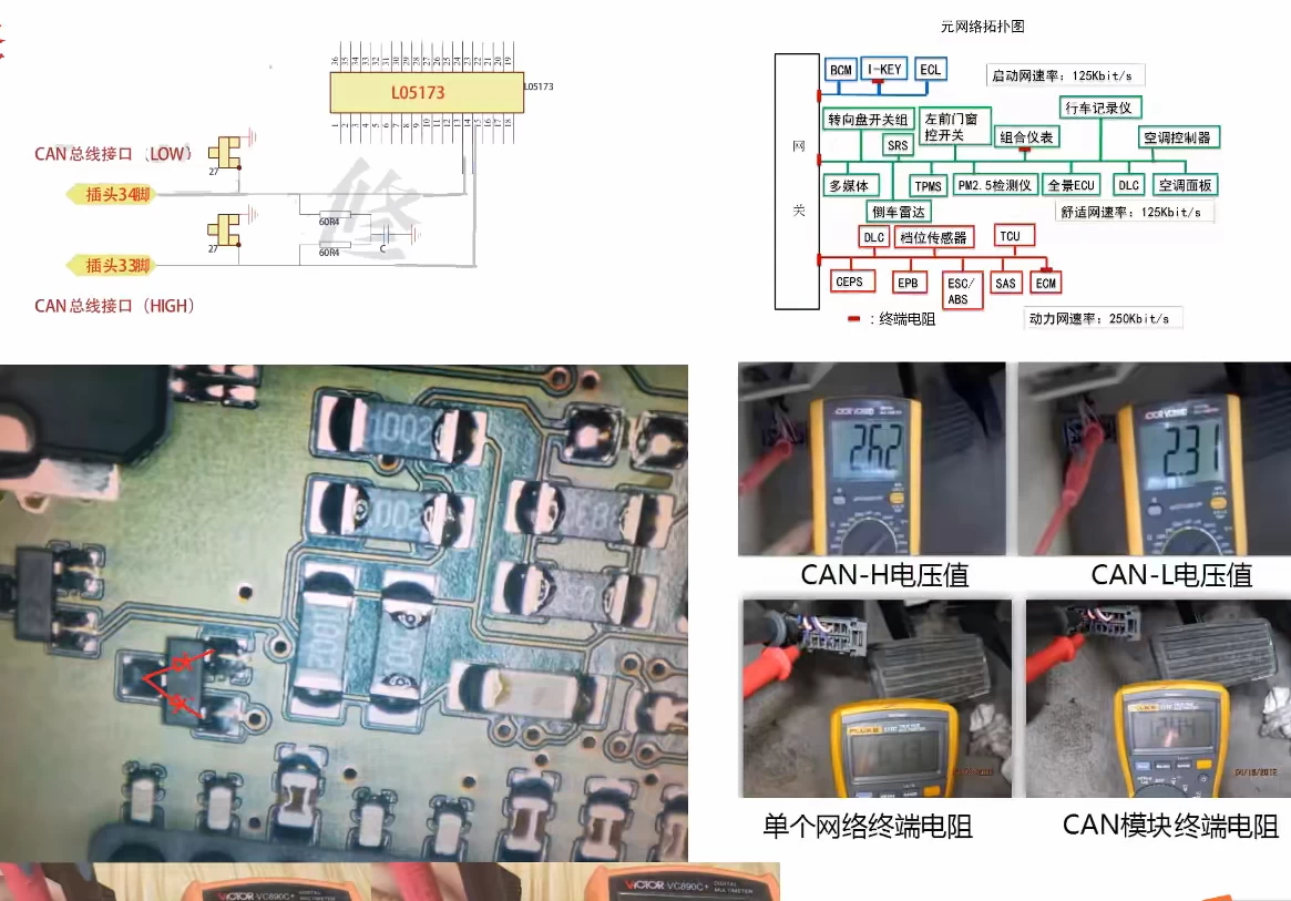 📂新能源 | 空调电控压缩机维修 电子电路零基础视频课 [电子元件+电源+通讯+编程器+压缩机维修案例]_27节（62.36G）