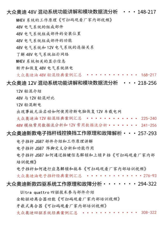 📂大众奥迪 | 原厂案例 2026年 全新发动机技术 技术故障案例总结+视频教程_526页（上+下册）