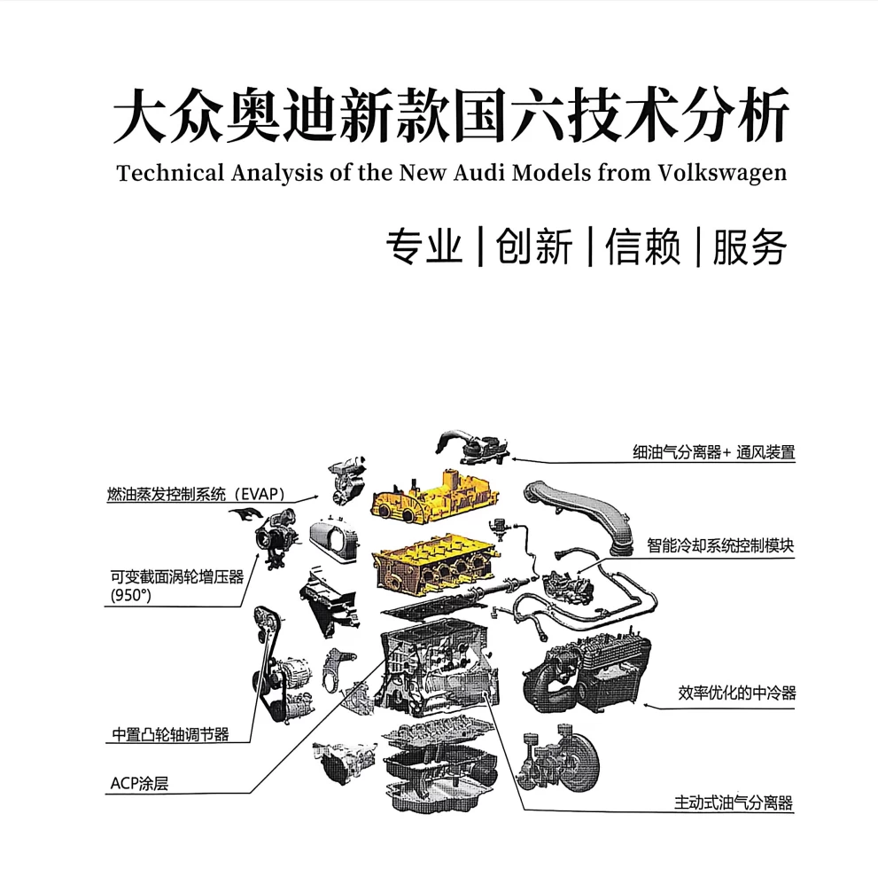 📂大众奥迪 | 2026年 国六五代EA888 混动 新能源纯电车型 新技术分析讲解+故障案例_324页（185M）