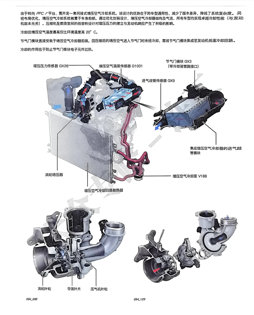 📂大众奥迪 | 2026年 国六五代EA888 混动 新能源纯电车型 新技术分析讲解+故障案例_324页（185M）