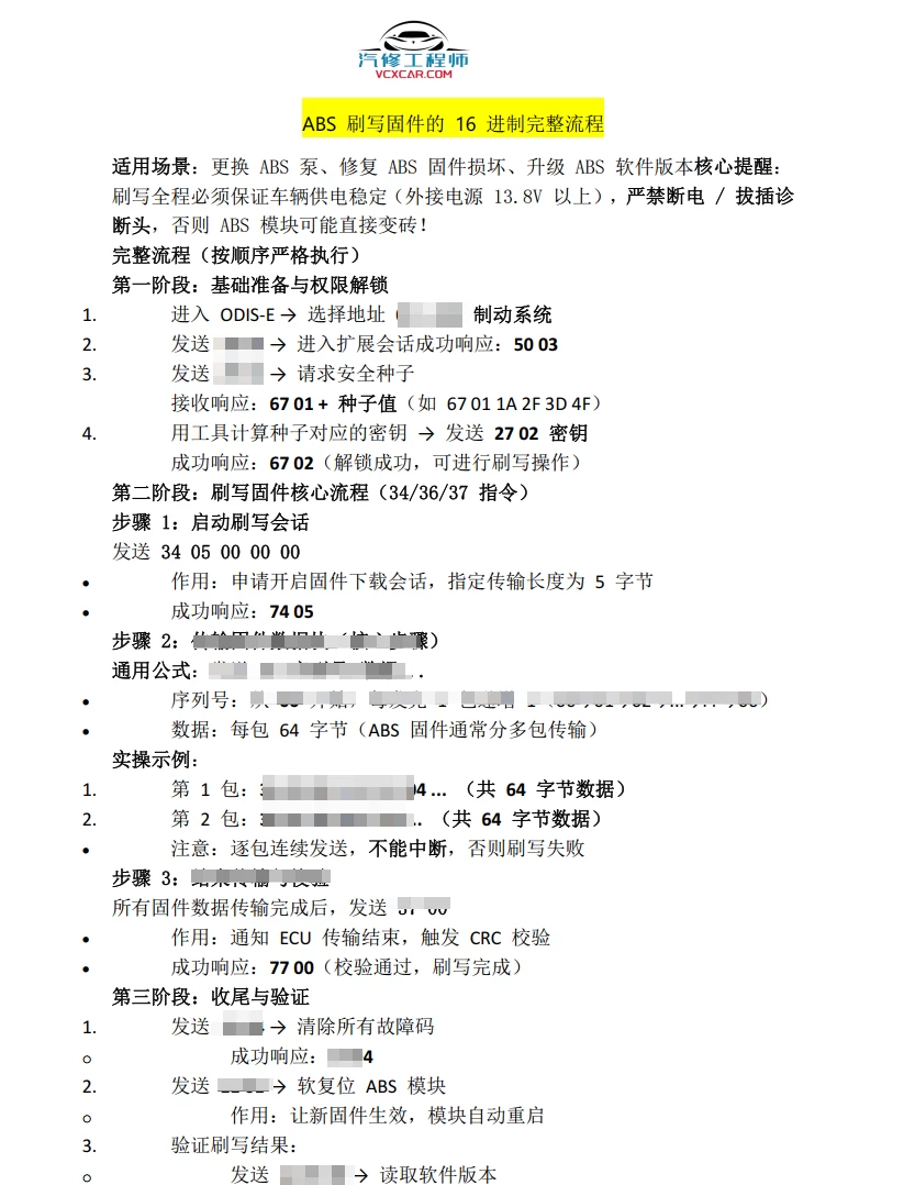 📂奥迪Audi | 工程师 ODIS-E 进阶16进制 核心指令流程及刷写事例 [刷固件 刷隐藏 故障屏蔽]