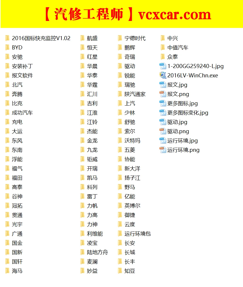 🎓[SVIP·积分] 2025.9 300个新能源上位机集合版电池包诊断 检测大师V3.1+注册版+破解教程（18G）[电池测量 故障读取 针脚定义 接线图]
