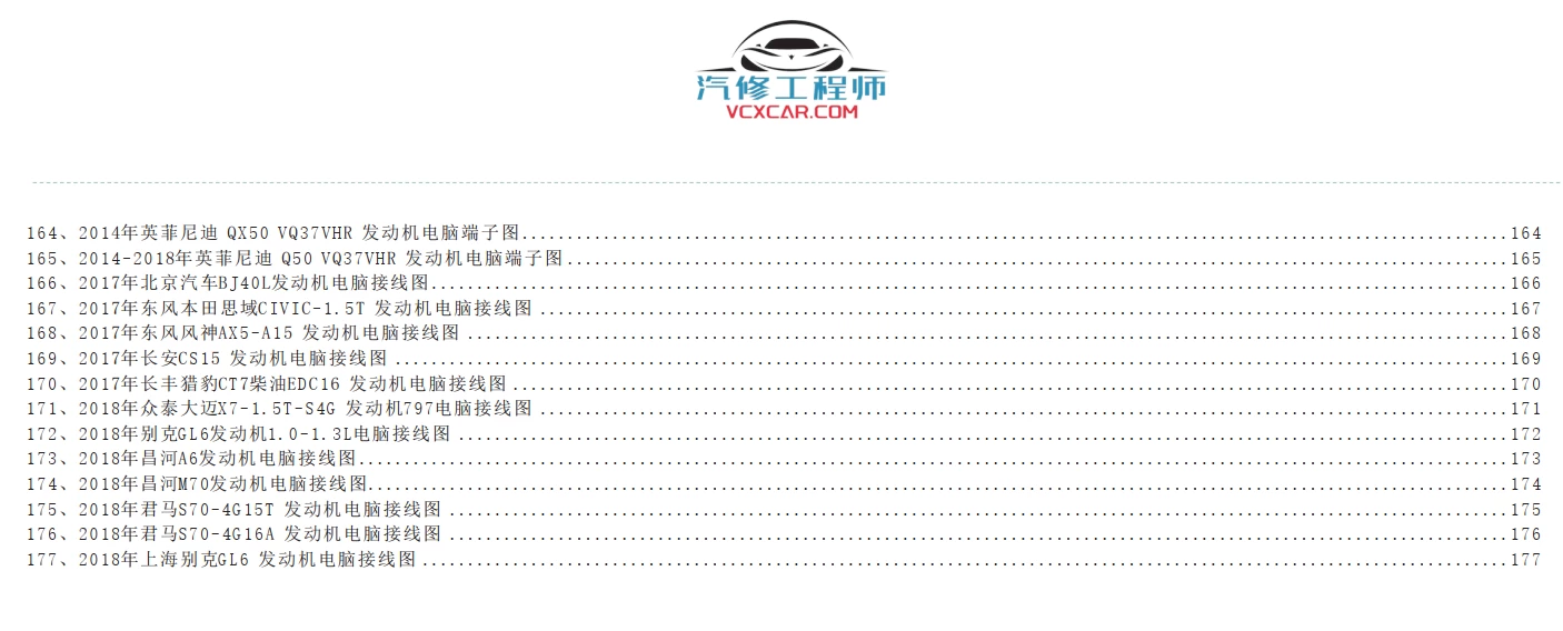 📂电脑针脚图 | 【经典收藏版】·发动机电脑针脚图 端子功能速查图册（600份 2.7G）