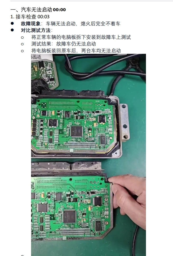 📂电脑板 | 课程 2026 最新·新能源/燃油车 汽车电子电路电脑板维修实操课_36节（112G）[博士 德尔福 西门子 现代铃木 马瑞利 菱电]